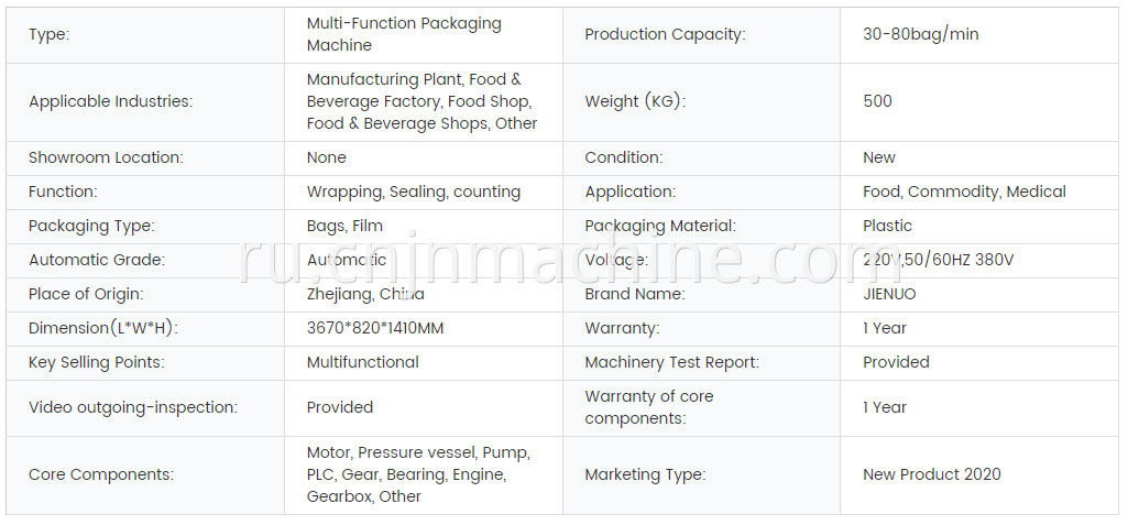 Multi-Function Packaging Machine